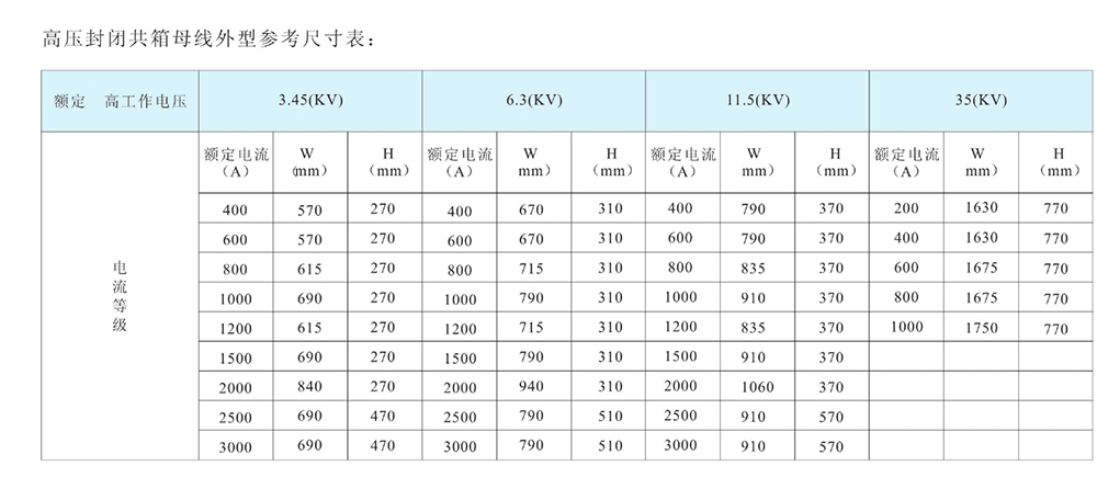 橋架母線槽樣本0180.jpg